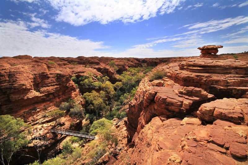 Best Hikes in Australia West MacDonnell Range A Challenging Trek of 223km